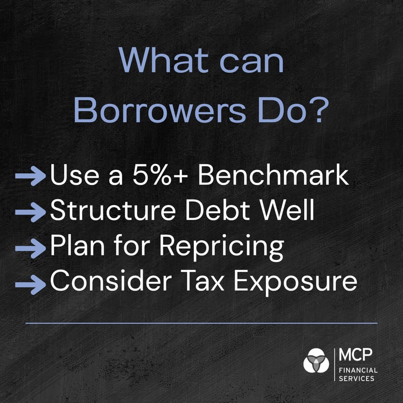 What can borrowers do