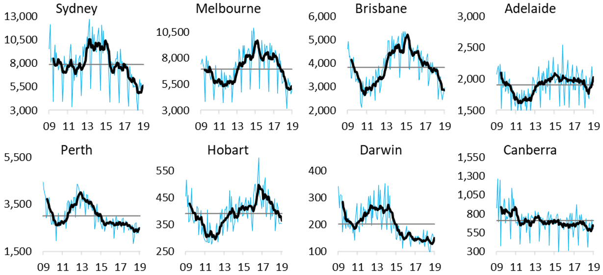 Capital Citiy States_20190929.PNG